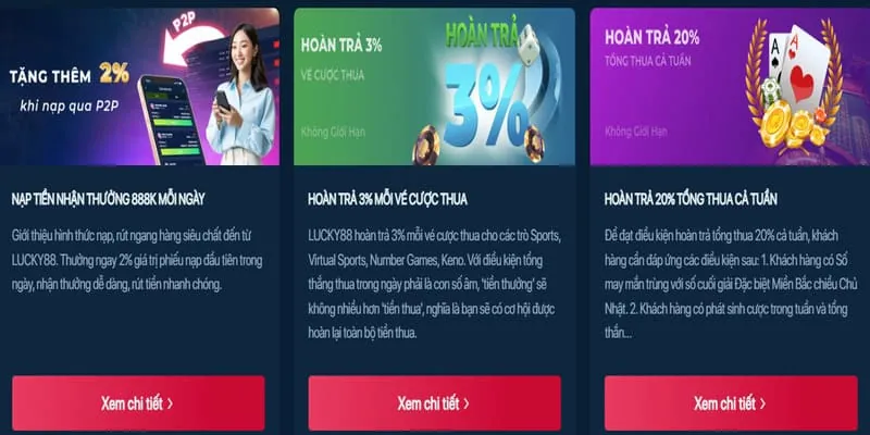 Thưởng sinh nhật và sự kiện đặc biệt V88